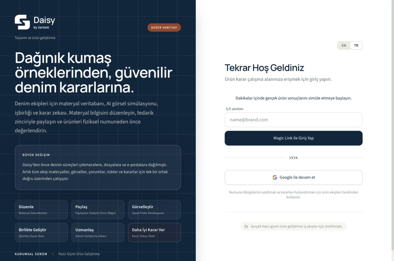 Daisy — Giriş ve ürün değer haritası